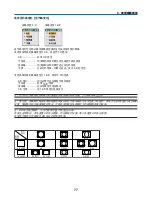 Предварительный просмотр 1073 страницы NEC NP1000 User Manual