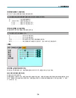 Предварительный просмотр 1075 страницы NEC NP1000 User Manual