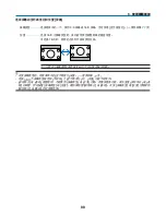 Предварительный просмотр 1084 страницы NEC NP1000 User Manual