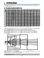 Preview for 1109 page of NEC NP1000 User Manual