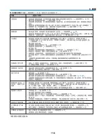 Preview for 1114 page of NEC NP1000 User Manual