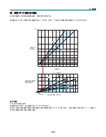 Предварительный просмотр 1119 страницы NEC NP1000 User Manual