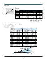 Preview for 1120 page of NEC NP1000 User Manual