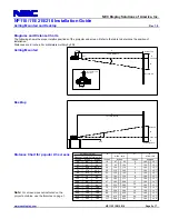 Preview for 2 page of NEC NP110 - SVGA DLP Projector Installation Manual