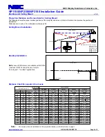 Предварительный просмотр 2 страницы NEC NP1150 Series Installation Manual