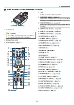 Предварительный просмотр 23 страницы NEC NP1150 Series User Manual