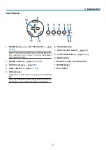 Preview for 21 page of NEC NP1150 XGA User Manual