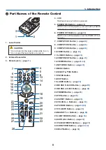 Preview for 23 page of NEC NP1150 XGA User Manual