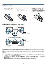 Preview for 24 page of NEC NP1150 XGA User Manual