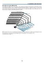 Preview for 27 page of NEC NP1150 XGA User Manual