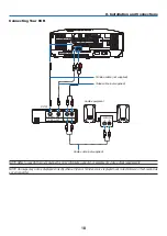 Preview for 32 page of NEC NP1150 XGA User Manual