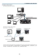 Preview for 34 page of NEC NP1150 XGA User Manual