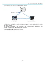 Preview for 35 page of NEC NP1150 XGA User Manual