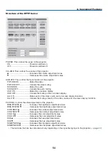 Preview for 68 page of NEC NP1150 XGA User Manual