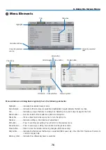 Preview for 90 page of NEC NP1150 XGA User Manual