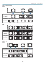 Preview for 100 page of NEC NP1150 XGA User Manual