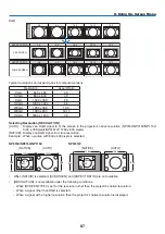 Preview for 101 page of NEC NP1150 XGA User Manual