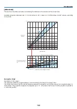 Preview for 158 page of NEC NP1150 XGA User Manual