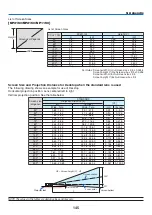 Preview for 159 page of NEC NP1150 XGA User Manual