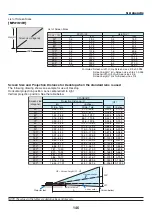 Preview for 160 page of NEC NP1150 XGA User Manual