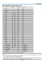 Preview for 162 page of NEC NP1150 XGA User Manual