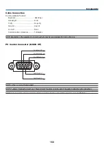 Preview for 164 page of NEC NP1150 XGA User Manual