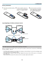 Preview for 21 page of NEC NP1200 Series User Manual