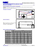 Предварительный просмотр 2 страницы NEC NP1250 Series Installation Manual