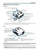 Предварительный просмотр 18 страницы NEC NP1250 Series User Manual