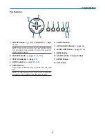 Предварительный просмотр 21 страницы NEC NP1250 Series User Manual