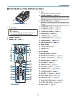 Предварительный просмотр 23 страницы NEC NP1250 Series User Manual