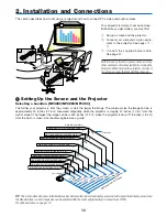 Предварительный просмотр 26 страницы NEC NP1250 Series User Manual