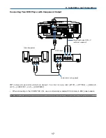 Предварительный просмотр 31 страницы NEC NP1250 Series User Manual