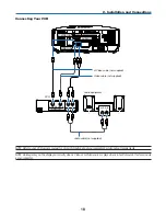 Предварительный просмотр 32 страницы NEC NP1250 Series User Manual