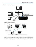 Предварительный просмотр 34 страницы NEC NP1250 Series User Manual