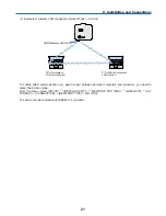 Предварительный просмотр 35 страницы NEC NP1250 Series User Manual