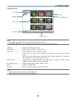 Предварительный просмотр 83 страницы NEC NP1250 Series User Manual