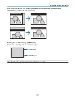 Предварительный просмотр 106 страницы NEC NP1250 Series User Manual