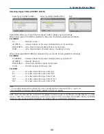 Предварительный просмотр 107 страницы NEC NP1250 Series User Manual