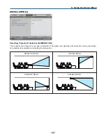 Предварительный просмотр 121 страницы NEC NP1250 Series User Manual