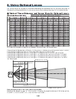 Предварительный просмотр 153 страницы NEC NP1250 Series User Manual