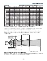 Предварительный просмотр 154 страницы NEC NP1250 Series User Manual