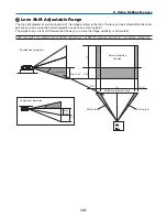 Предварительный просмотр 155 страницы NEC NP1250 Series User Manual