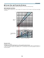 Предварительный просмотр 166 страницы NEC NP1250 Series User Manual