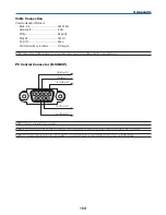 Предварительный просмотр 173 страницы NEC NP1250 Series User Manual