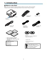 Preview for 15 page of NEC NP2150 Series User Manual