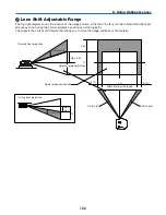 Preview for 136 page of NEC NP2150 Series User Manual