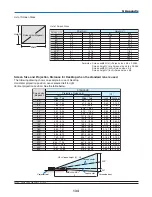 Preview for 148 page of NEC NP2150 Series User Manual