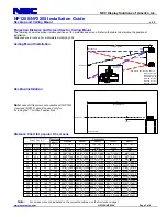 Preview for 2 page of NEC NP2200 Series Install Manual