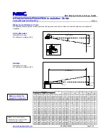 Preview for 2 page of NEC NP300 Series Installation Manual